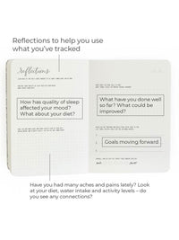 Wellness Guided Journal